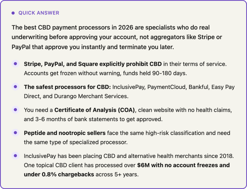 Quick answer: best CBD payment processors in 2026 are high-risk specialists who underwrite accounts, not aggregators like Stripe or PayPal