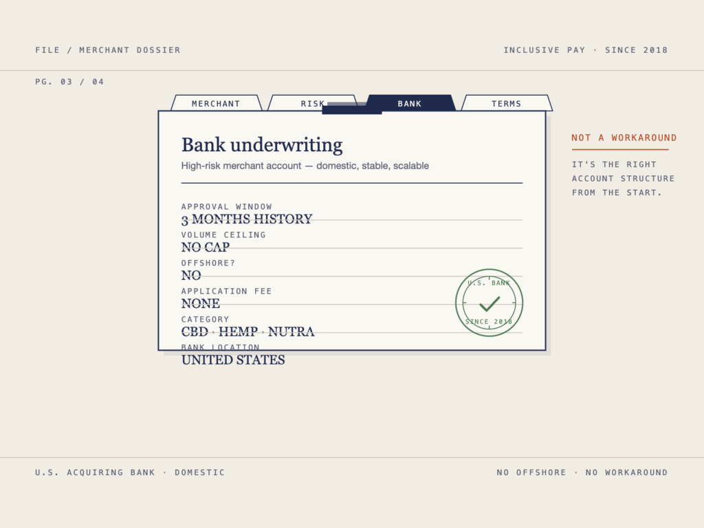 Bank underwriting for high-risk merchant